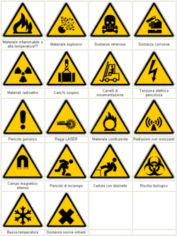 CARTELLONISTICA